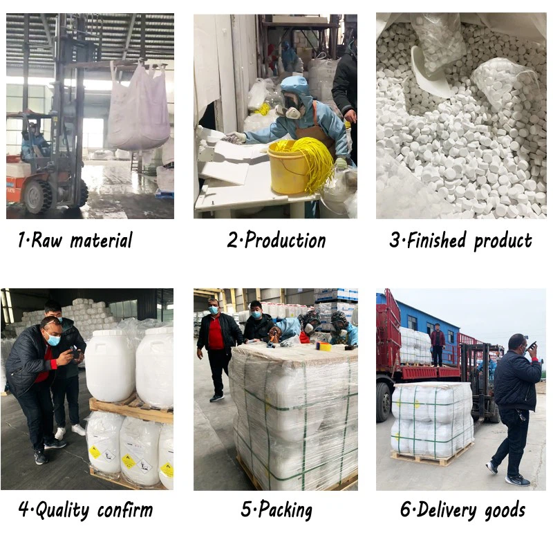 Sodium Dichloroisocyanurate SDIC Pool Disinfectant (7)