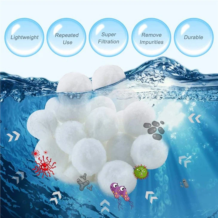 Hoe werken filterballen?