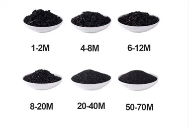 Kokosnoot Granulaire actieve kool CAS 64365-11-3