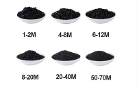 Kokosnoot Granulaire actieve kool CAS 64365-11-3