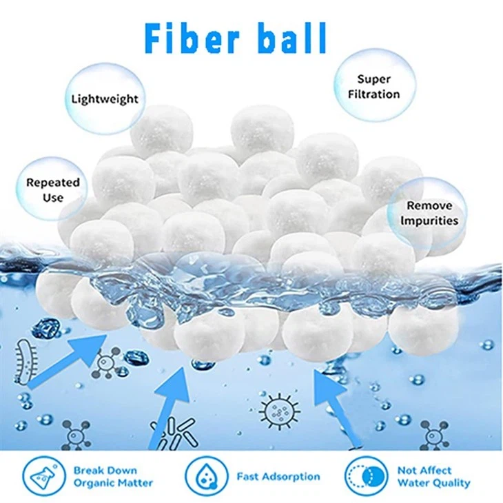 Filter Ball Bio Balls Aquarium Filter Used Filter Media Filter Ball Bio Balls Aquarium Filter Used Filter Media