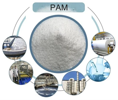 PAM met hoog molecuulgewicht (polyacrylamidechemicaliën) voor de behandeling van afvalwater bij het wassen van zand